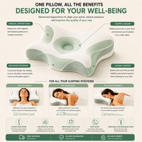 Zyveno Pillow — Ergonomic Memory Foam Pillow