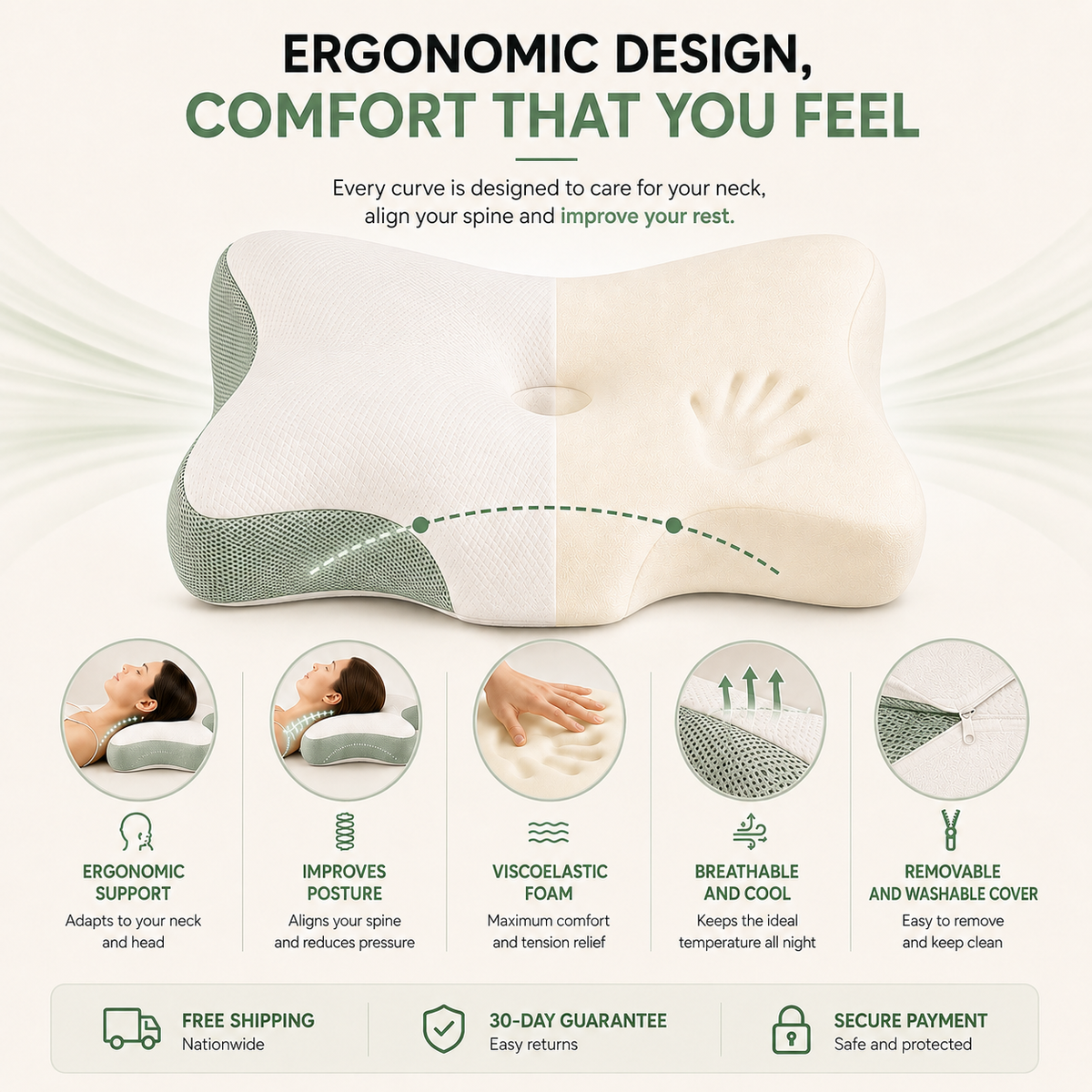Zyveno Pillow — Ergonomic Memory Foam Pillow